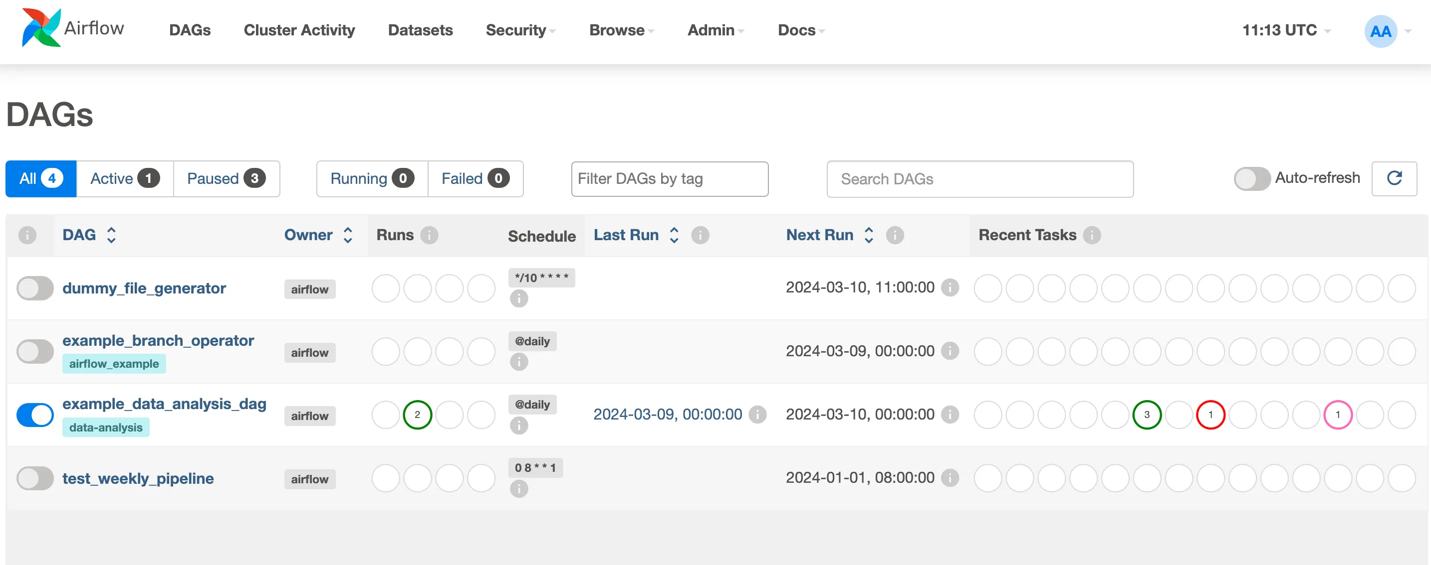 Airflow User Interface